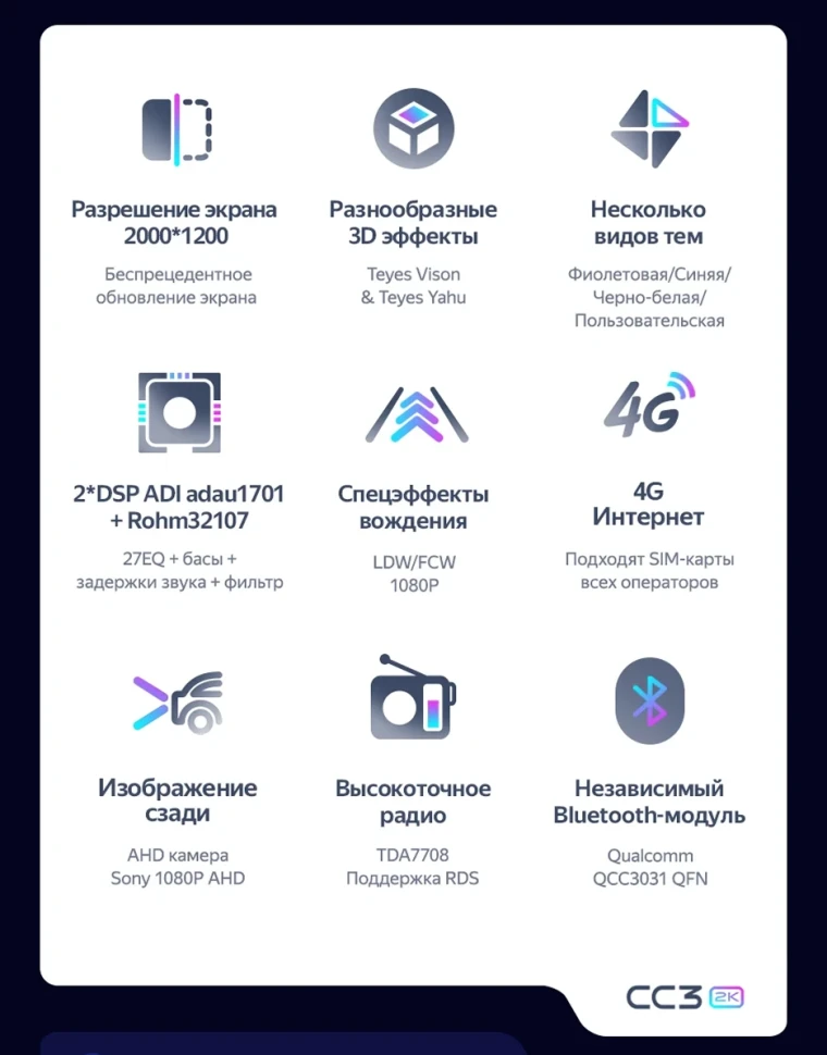 Штатная магнитола Teyes CC3 2K 4/64 Brilliance V3 (2015-2019)