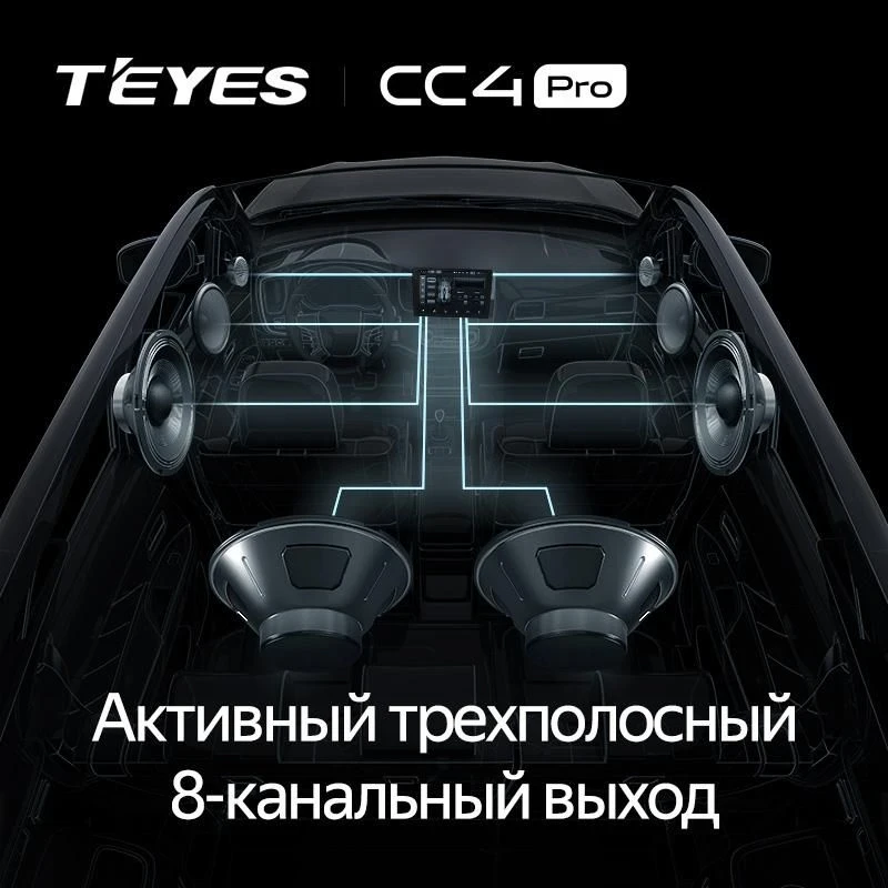Штатная магнитола Teyes CC4 Pro 8/128 Seat Altea 5P (2004-2015)