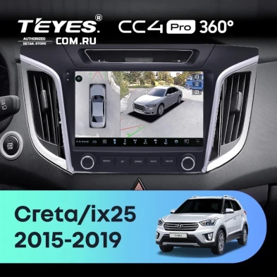 Штатная магнитола Teyes CC4 Pro 360 8/128 Hyundai Creta 1 (2015-2019) с кнопками