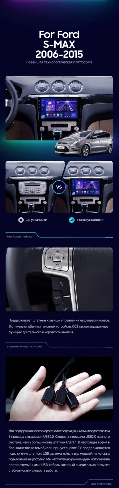 Штатная магнитола Teyes CC3 4/32 Ford S-MAX 1 (2006-2015) F1