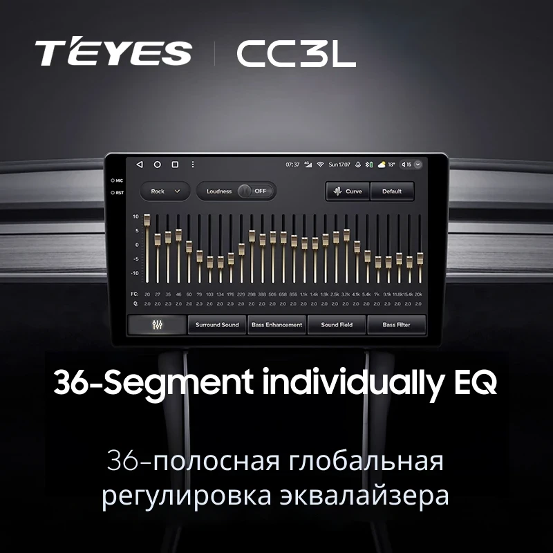 Штатная магнитола Teyes CC3L 4/32 Mini Paceman (R61) (2012-2016) F2
