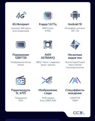 Штатная магнитола Teyes CC3L 4/32 Lada 2111 (1995-2014)