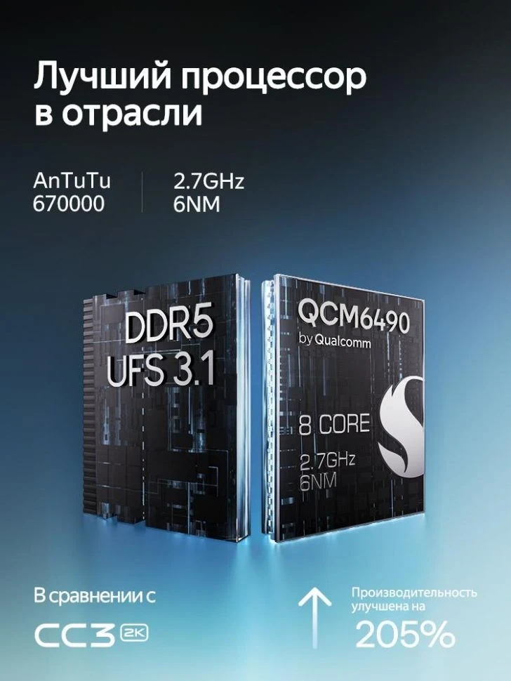 Штатная магнитола Teyes CC4 Pro 8/128 Kia Ceed 2 JD (2012-2018) (13")