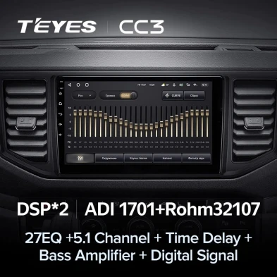 Штатная магнитола Teyes CC3 4/32 Volkswagen Crafter (2017-2021)