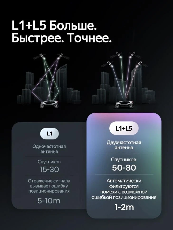 Штатная магнитола Teyes CC4 Pro 8/128 Toyota Etios (2011-2021)