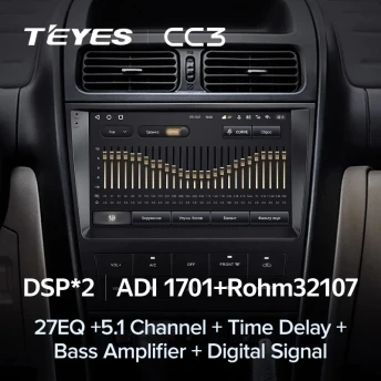 Штатная магнитола Teyes CC3 4/32 Toyota Altezza XE10 (1998-2005)