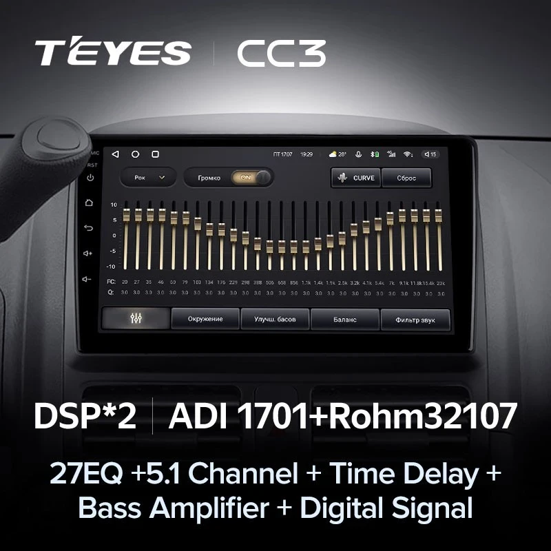Штатная магнитола Teyes CC3 4/32 Honda CR-V 2 (2001-2006)