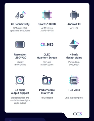 Штатная магнитола Teyes CC3 4/32 FAW Besturn B50 (2009-2014) F2