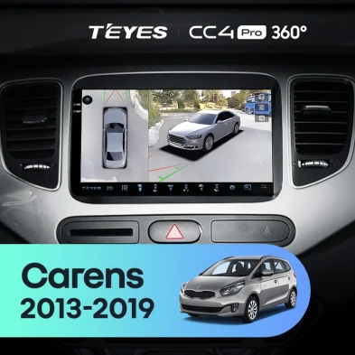 Штатная магнитола Teyes CC4 Pro 360 8/128 Kia Carens RP 3 (2013-2019)