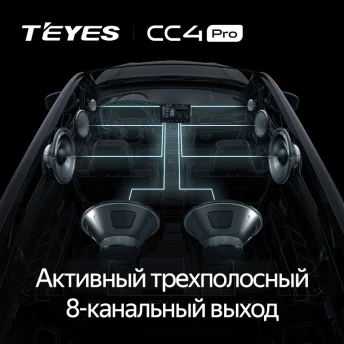 Штатная магнитола Teyes CC4 Pro 8/128 Mazda Tribute (2000-2007)