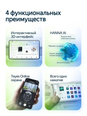 Штатная магнитола Teyes CC4L 6/64 Lada Vesta NG (2023-2026) Тип-A (матовая)