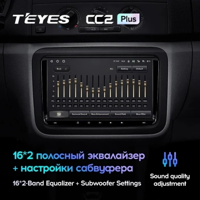 Магнитола Teyes CC2L Plus 2/32 Volkswagen / Skoda Универсал 9"