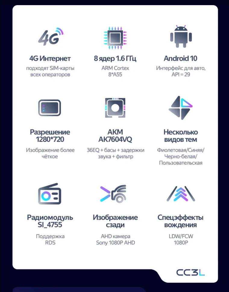 Штатная магнитола Teyes CC3L 4/32 Subaru Impreza 4 (2011-2015) Тип-B