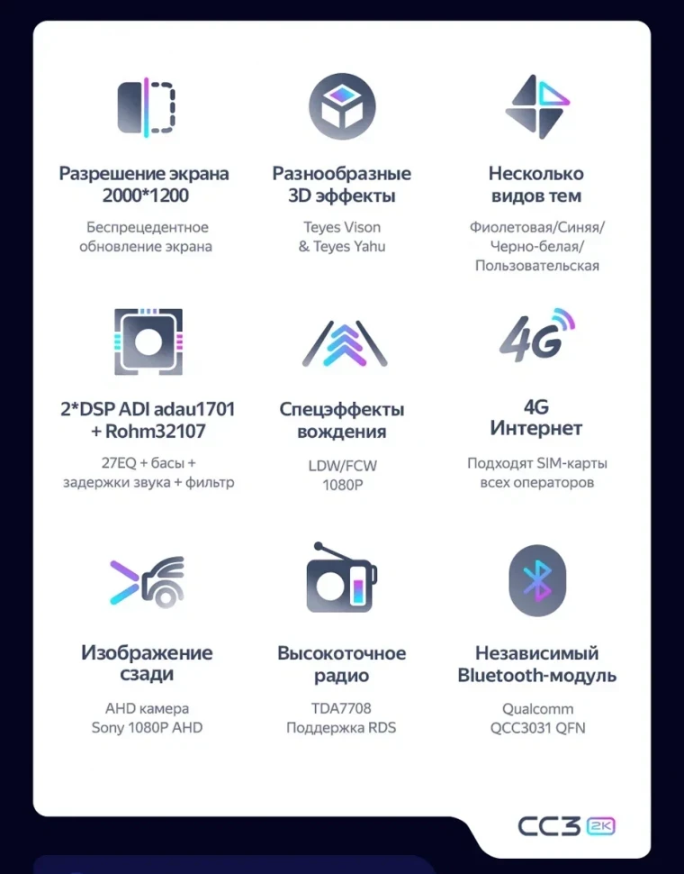 Штатная магнитола Teyes CC3 2K 4/64 Kia Ceed 3 CD (2018-2020)