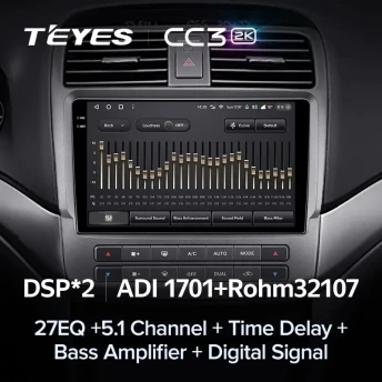 Штатная магнитола Teyes CC3 2K 4/64 Acura TSX (2003-2008)