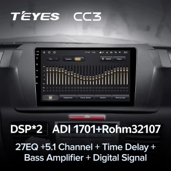 Штатная магнитола Teyes CC3 4/32 Honda Odyssey 3 RL3 RL4 (2003-2008)