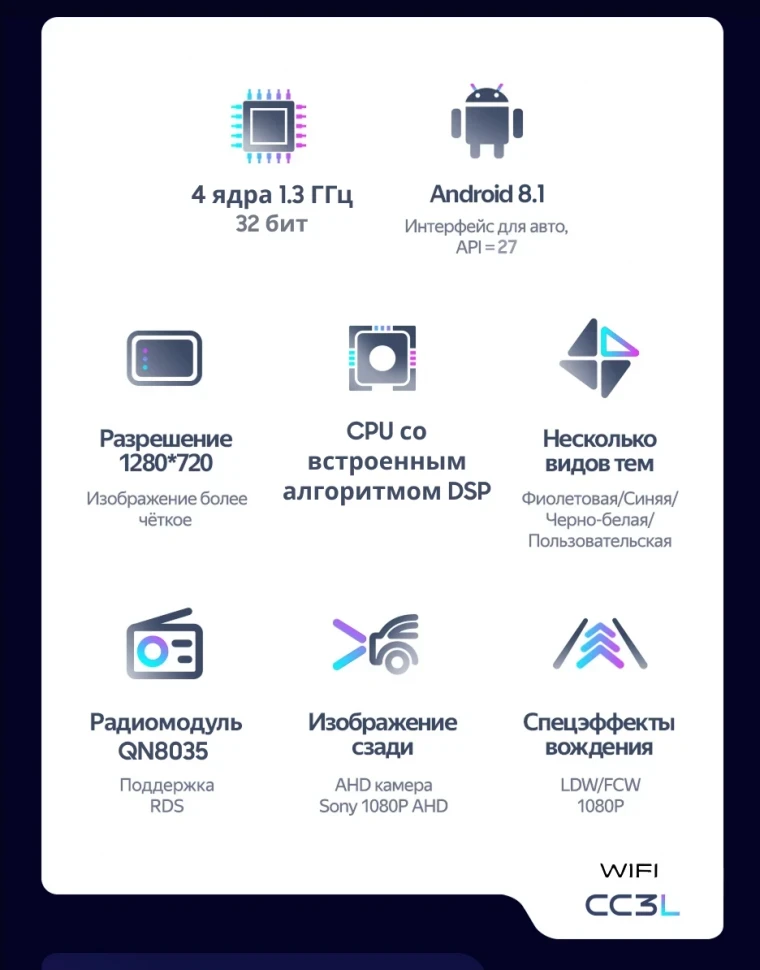 Штатная магнитола Teyes CC3L WiFi 2/32 Suzuki Splash (2008-2012)