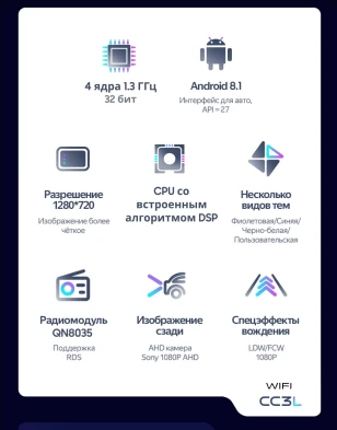 Штатная магнитола Teyes CC3L WiFi 2/32 Toyota Camry 8 XV 70 (2017-2020) Правый руль