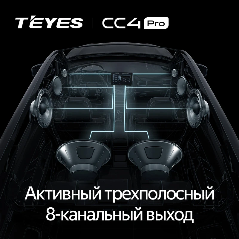 Штатная магнитола Teyes CC4 Pro 12/256 Seat Toledo 3 (2004-2009)